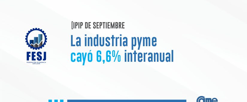 La industria pyme cayó 6,6% interanual en septiembre